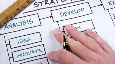 Avviso pubblico per la formazione di un elenco aperto di operatori specializzati in servizi di progettazione europea.