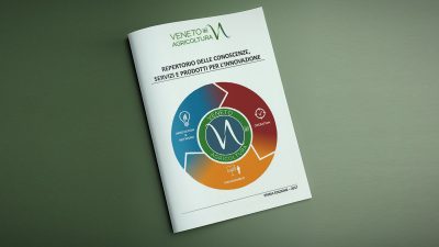REPERTORIO DELLE CONOSCENZE, SERVIZI E PRODOTTI PER L’INNOVAZIONE