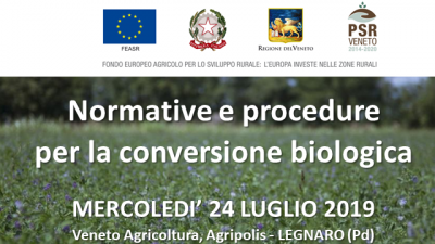 Normative e procedure  per la conversione biologica