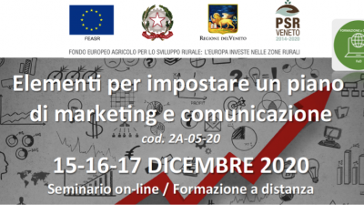 Elementi per impostare un piano di marketing e comunicazione